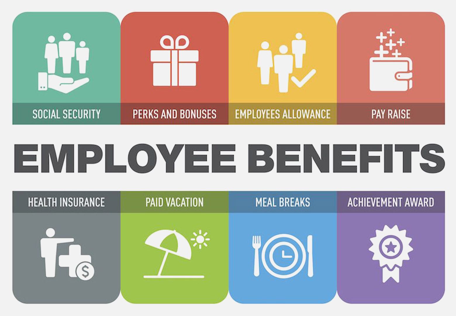 Employment Benefits